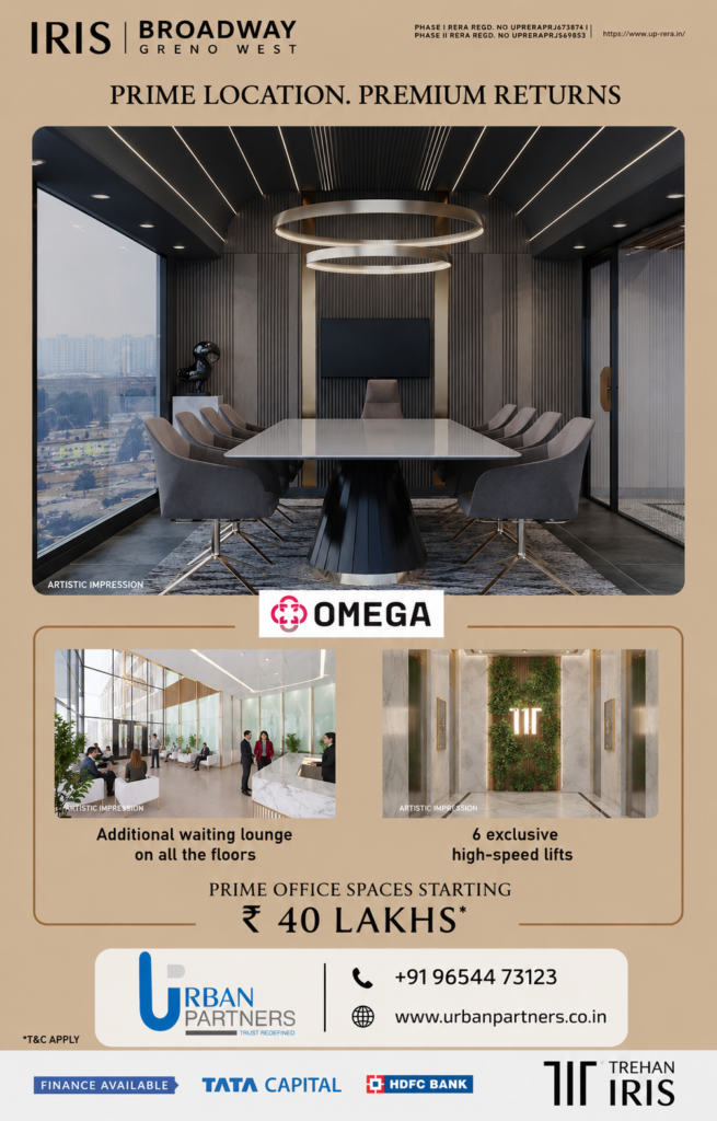 commercial space in noida