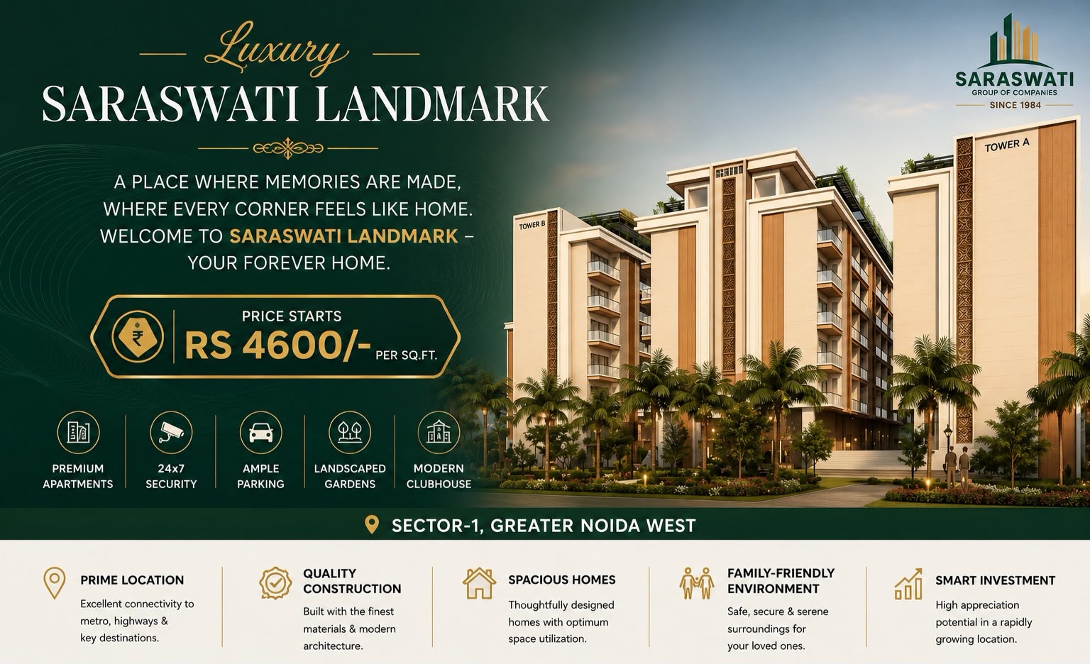 Saraswati Landmark Greater Noida West – Premium Apartments, Strategic Location & Smart Investment Opportunity
