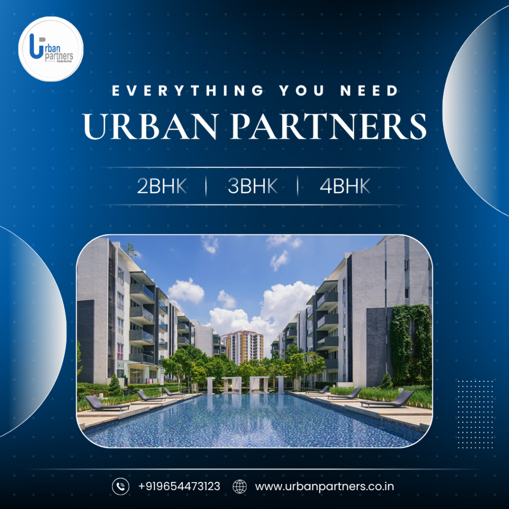 property in noida